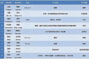 记者：拜仁将在明年与舒波莫廷讨论未来，球员可能明夏离队